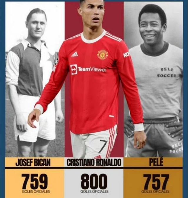 Cristiano Ronaldo finisce nel 2021!