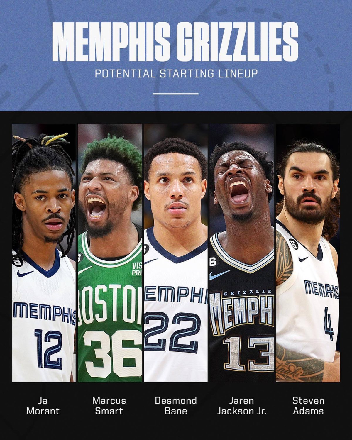 ESPN le preguntó a la alineación de los Grizzlies la próxima temporada: ¿Cuántos juegos pueden ganar?